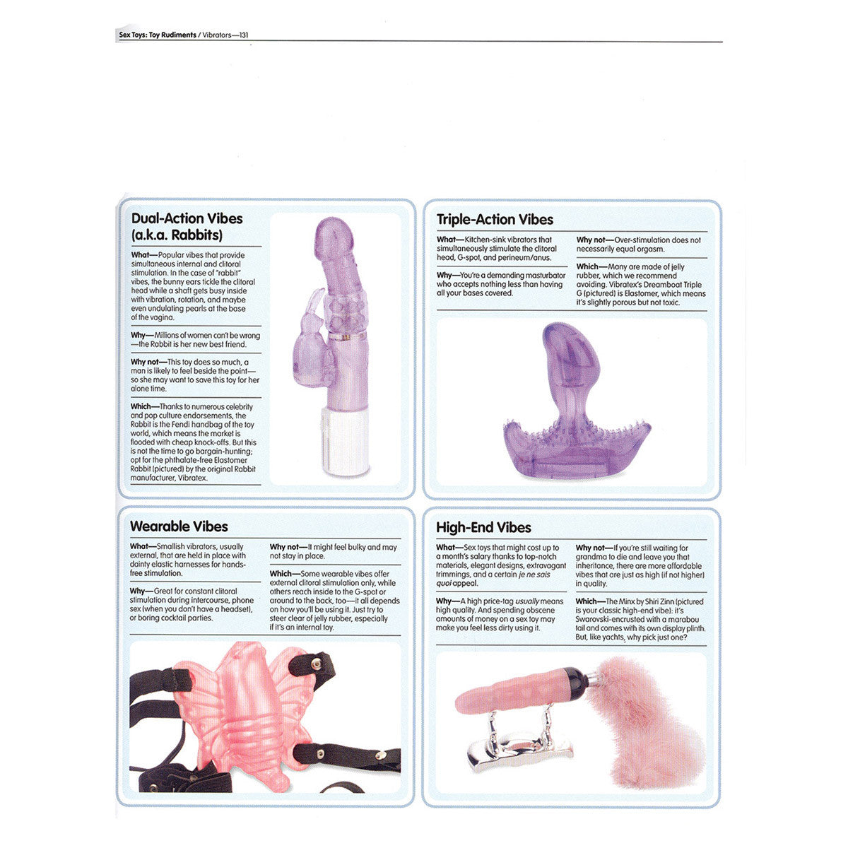 Sex: How to Do Everything